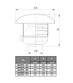 wentylator-dachowy-auster-125- wymiary.png