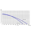 wentylator-dachowy-wdsv-20a-ec-1.jpg