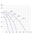 wentylator-dachowy-wpd-1-3f.jpg