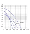 wentylator-kana-owy-wkbo-12-ec.jpg
