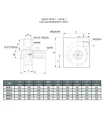 wentylator-do-transportu-trocin-wtk--4-3f-l.jpg